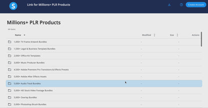 15M+ Digital Products Mega Bundle with PLR & MRR